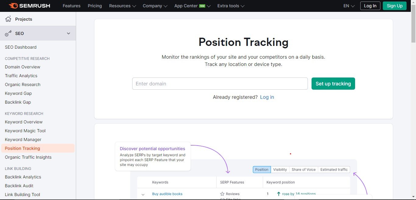 semrush position tracker