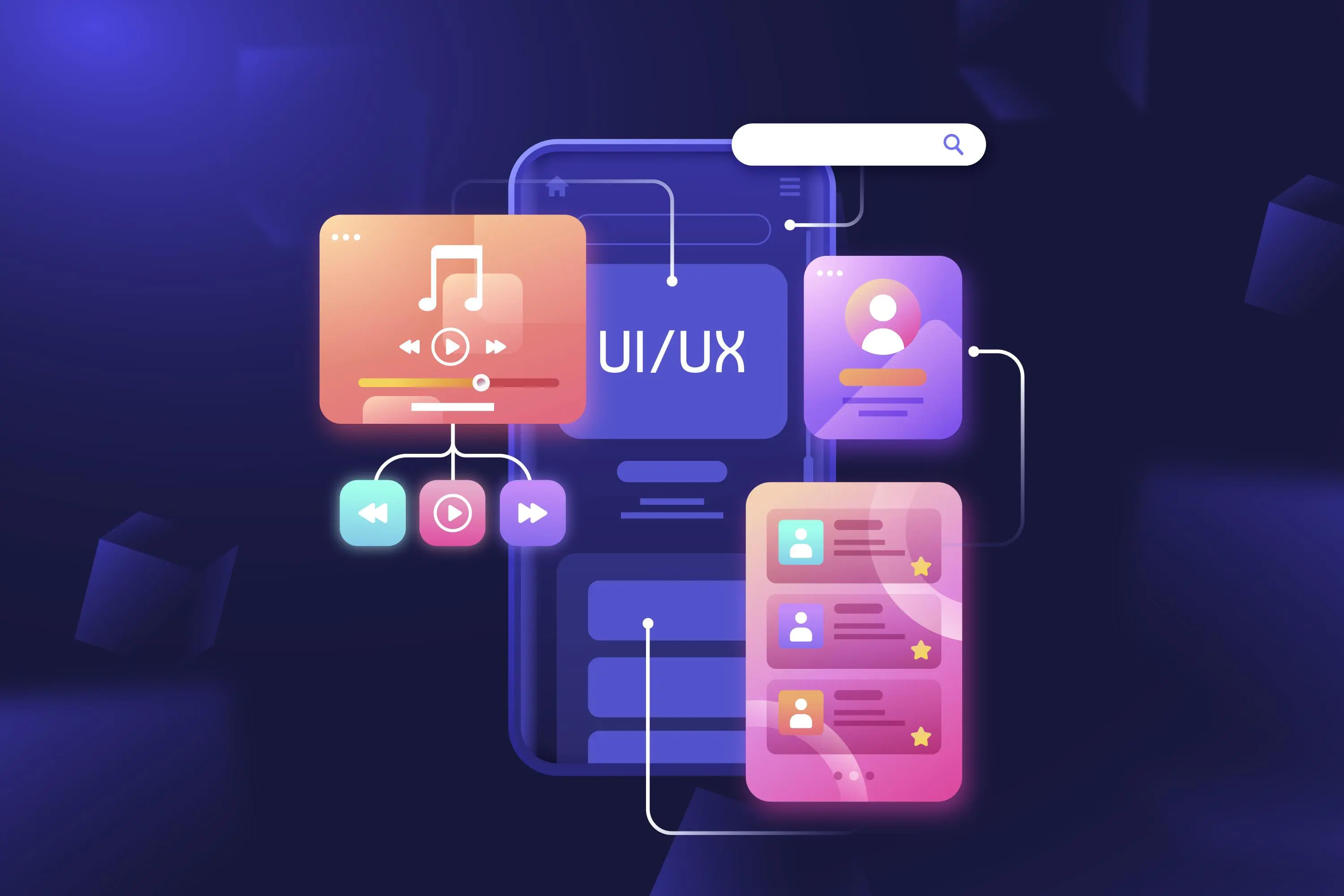user Experience